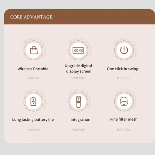 Xiaomi Youpin CaféGo™ Portable Coffee Machine