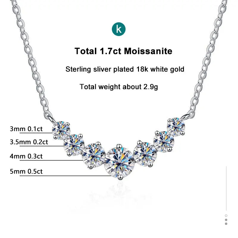 Elvia™ Certified Moissanite Necklace