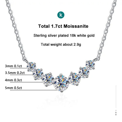 Elvia™ Certified Moissanite Necklace