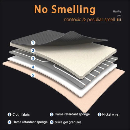 Premium Heated Car Seat Cover – 12V/24V