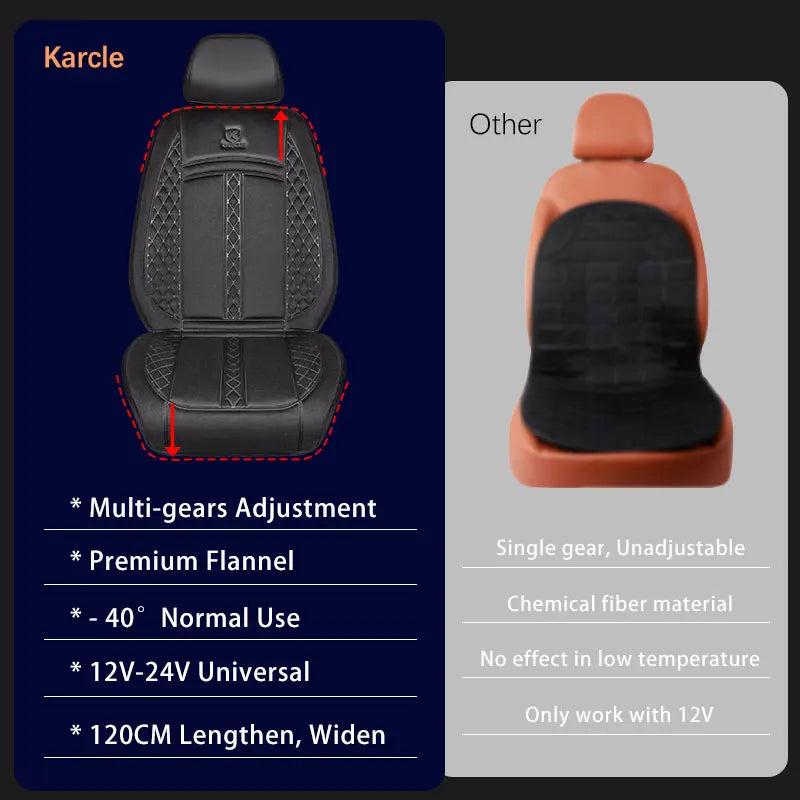 Premium Heated Car Seat Cover – 12V/24V