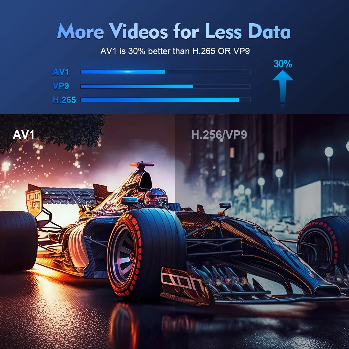 MagBeam™ 720P Smart Projector (4k support)