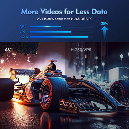 MagBeam™ 720P Smart Projector (4k support)