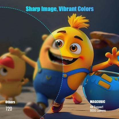 MagBeam™ 720P Smart Projector (4k support)