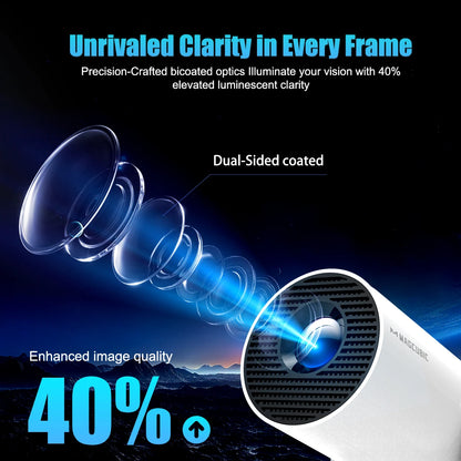 MagBeam™ 720P Smart Projector (4k support)