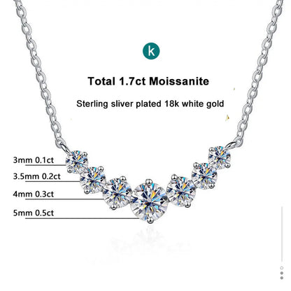 Elvia™ Certified Moissanite Necklace