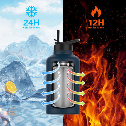 ThermaMax™ 900ML Stainless Steel Sports Water Bottle