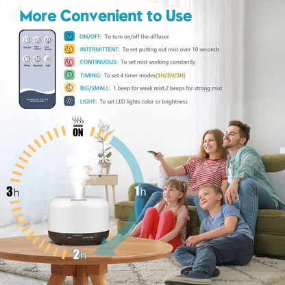 Humidifier + Aroma Diffuser with Remote Control, 5V 2A ( Essential Oil Aroma optional )