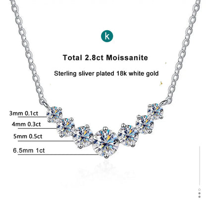 Elvia™ Certified Moissanite Necklace
