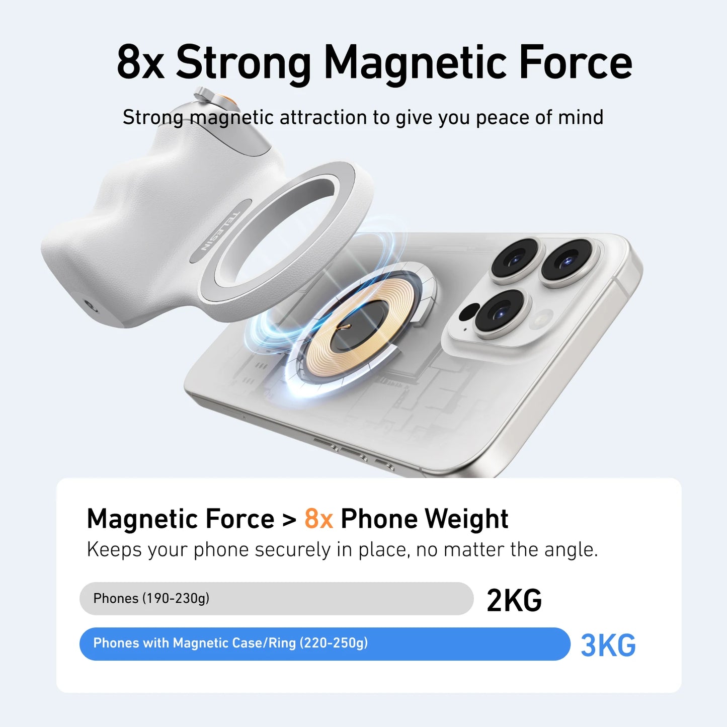 TELESIN™ Magnetic Smart Grip Handle – Shoot Like a Pro