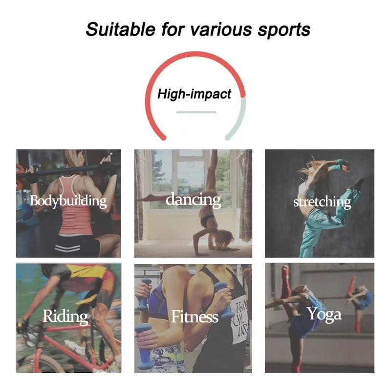 FlexAura High-Impact Sports Bra