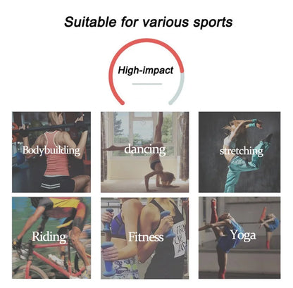FlexAura High-Impact Sports Bra