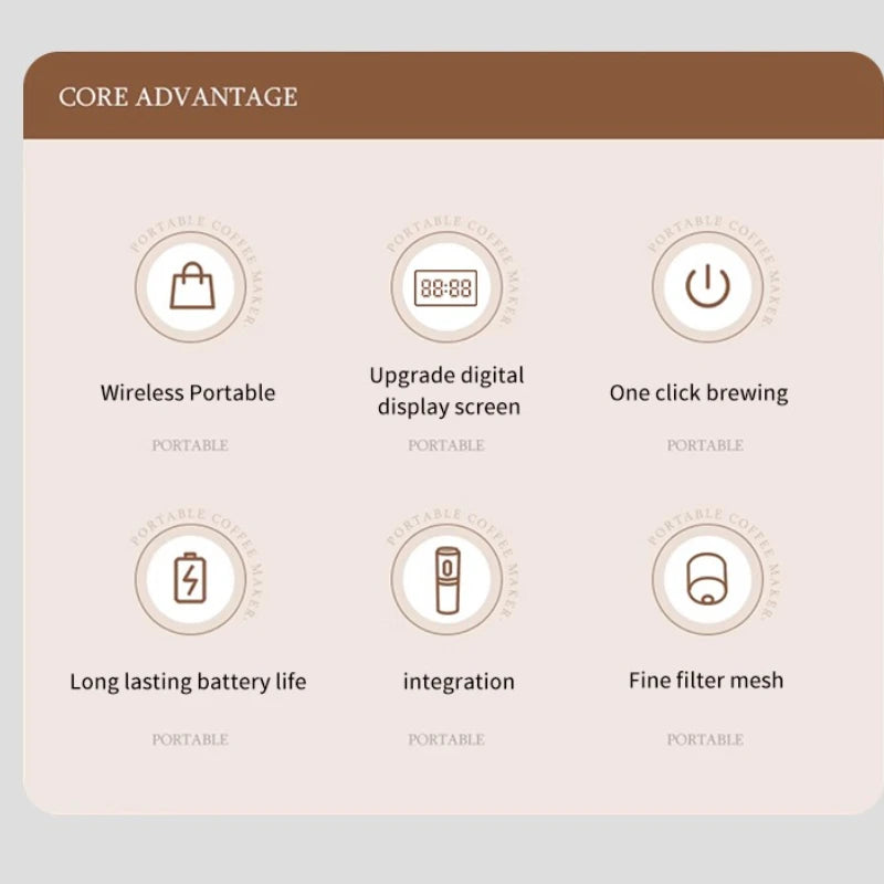 Xiaomi Youpin CaféGo™ Portable Coffee Machine