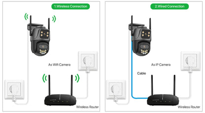 EagleEye™ 8MP Smart Security System