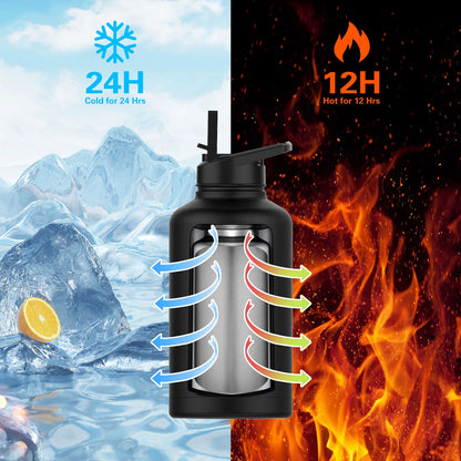 ThermaMax™ 900ML Stainless Steel Sports Water Bottle