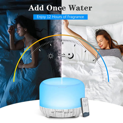 Humidifier + Aroma Diffuser with Remote Control, 5V 2A ( Essential Oil Aroma optional )