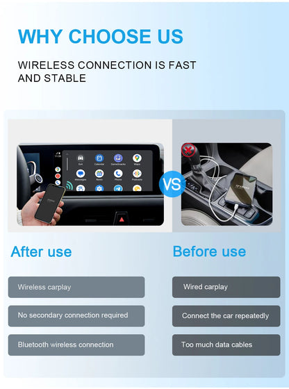 NavMate™ Smart Car Adapter – Convert Wired CarPlay & Android Auto to Wireless Instantly
