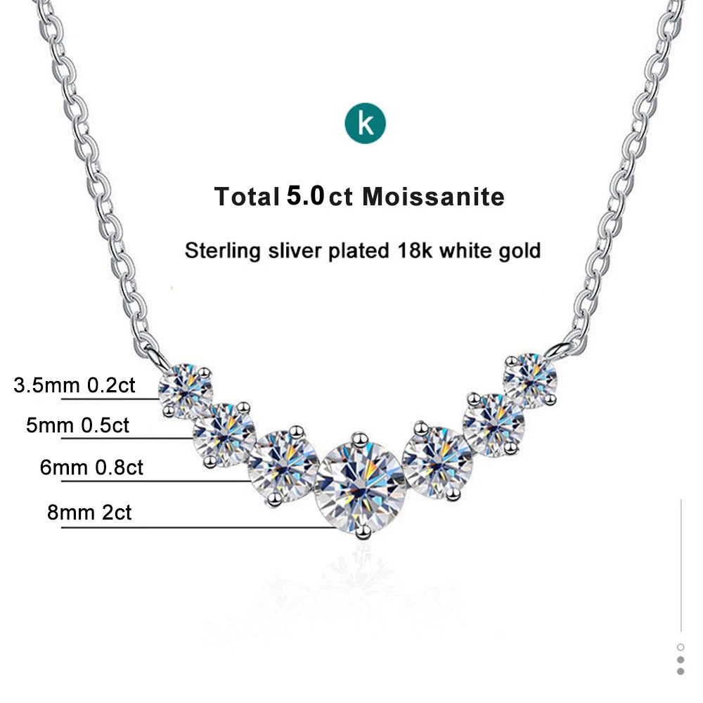 Elvia™ Certified Moissanite Necklace