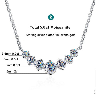 Elvia™ Certified Moissanite Necklace